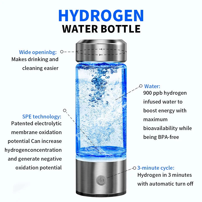 Dual Harmony™ Electric Hydrogen Water Generator