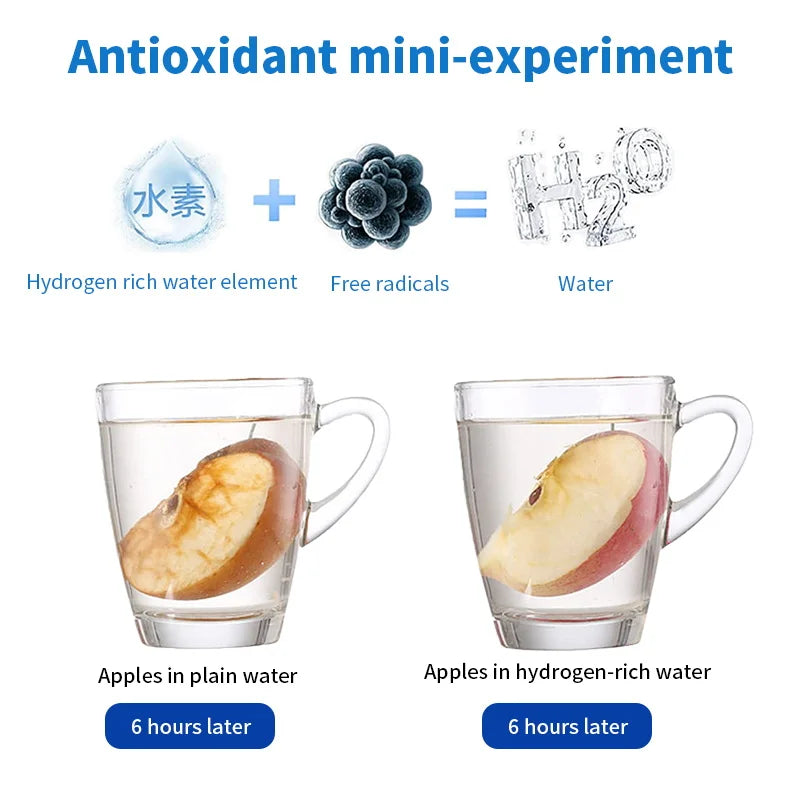 Dual Harmony™ Electric Hydrogen Water Generator