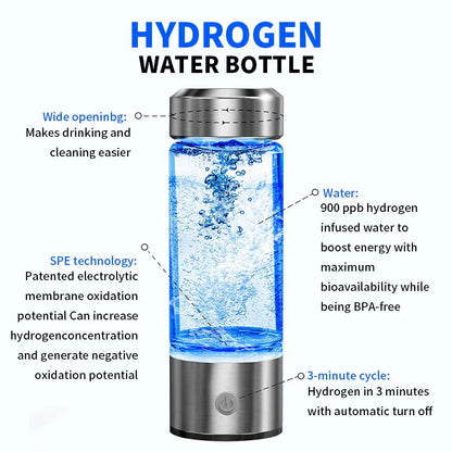 Dual Harmony™ Electric Hydrogen Water Generator